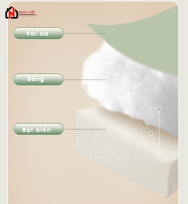 SOFA THƯ GIÃN XOAY ĐA HƯỚNG NVTGX01 - Hình ảnh 6